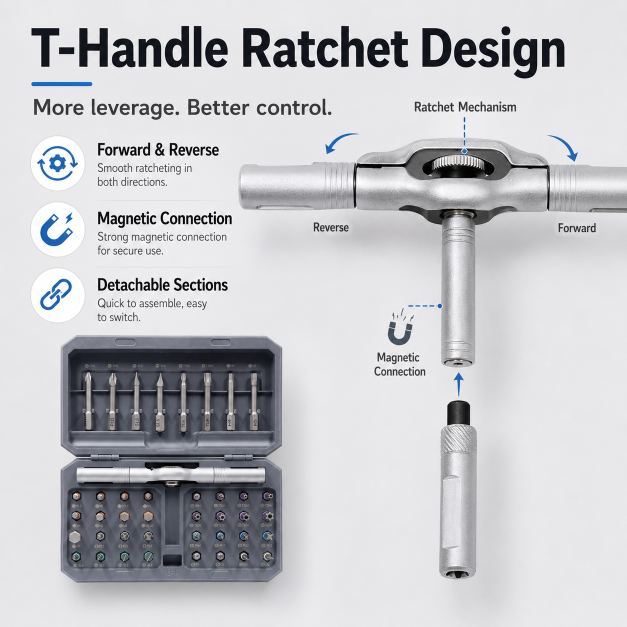 24/42-in-1 Magnetic T-Handle Ratchet Screwdriver Set — More Torque, Less Effort for DIY & Home Repairs