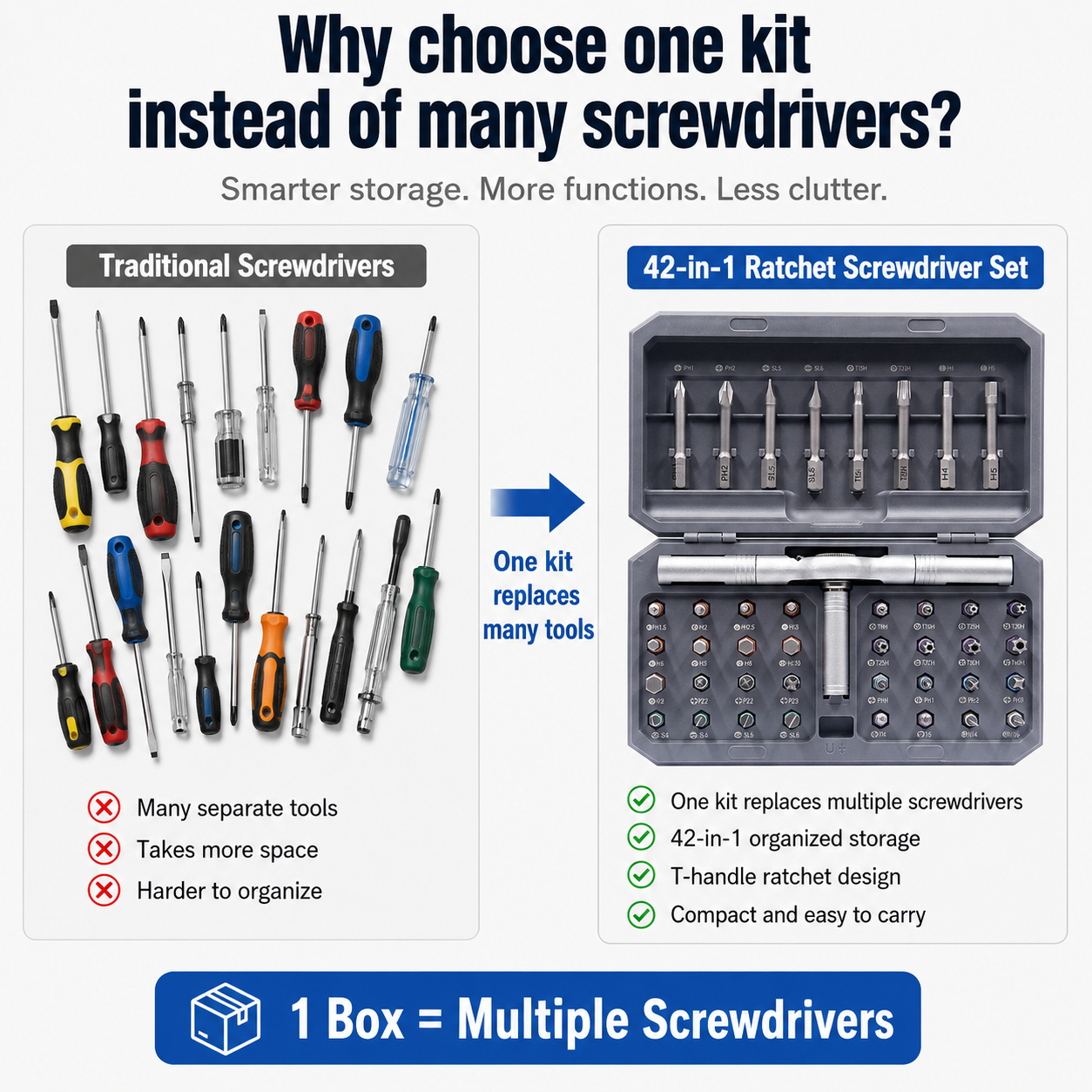 24/42-in-1 Magnetic T-Handle Ratchet Screwdriver Set — More Torque, Less Effort for DIY & Home Repairs
