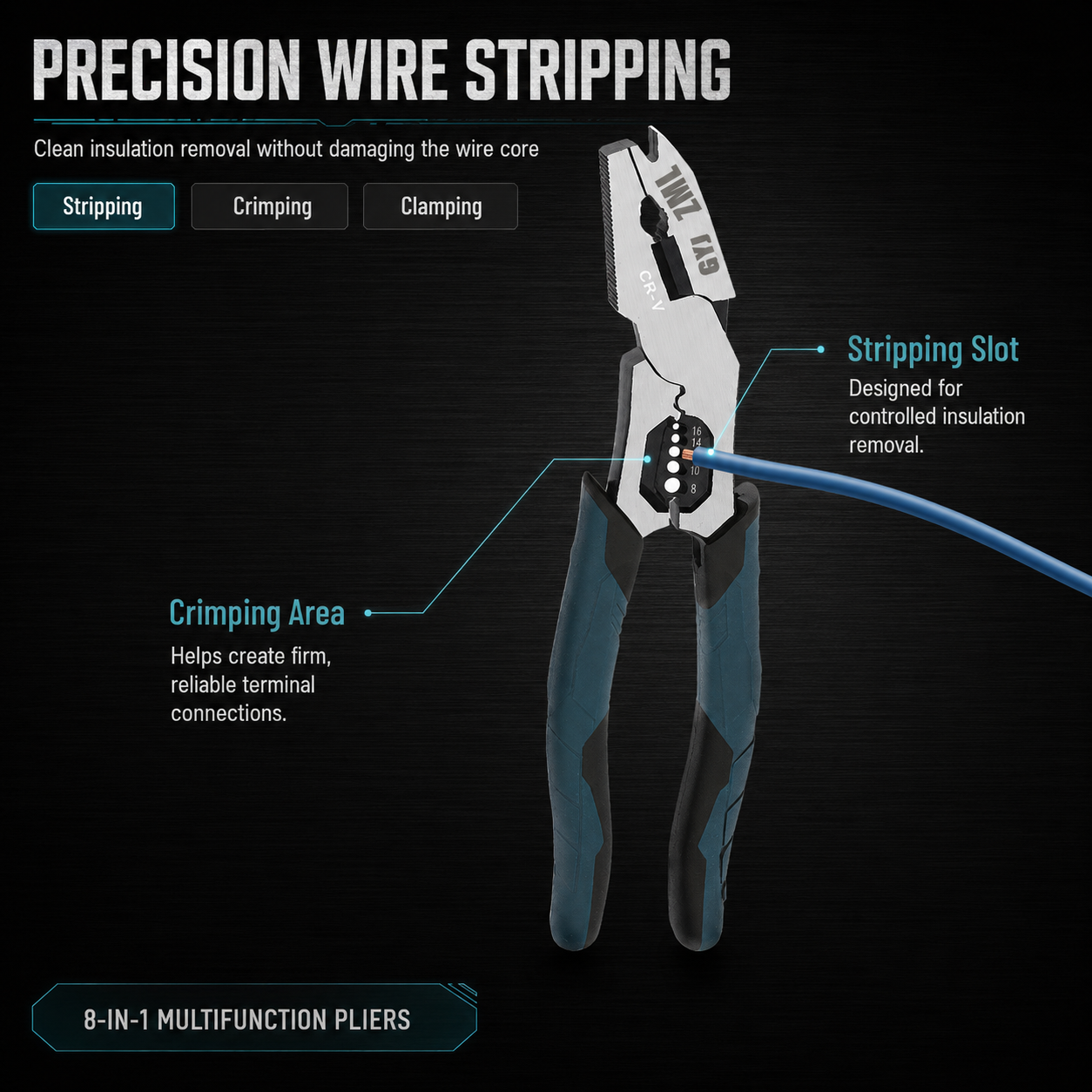 8-in-1 Multi-Function Wire Pliers — Cut, Strip, Crimp & Grip with One Compact Tool